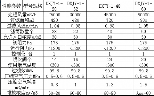 QQ截图20160923083815